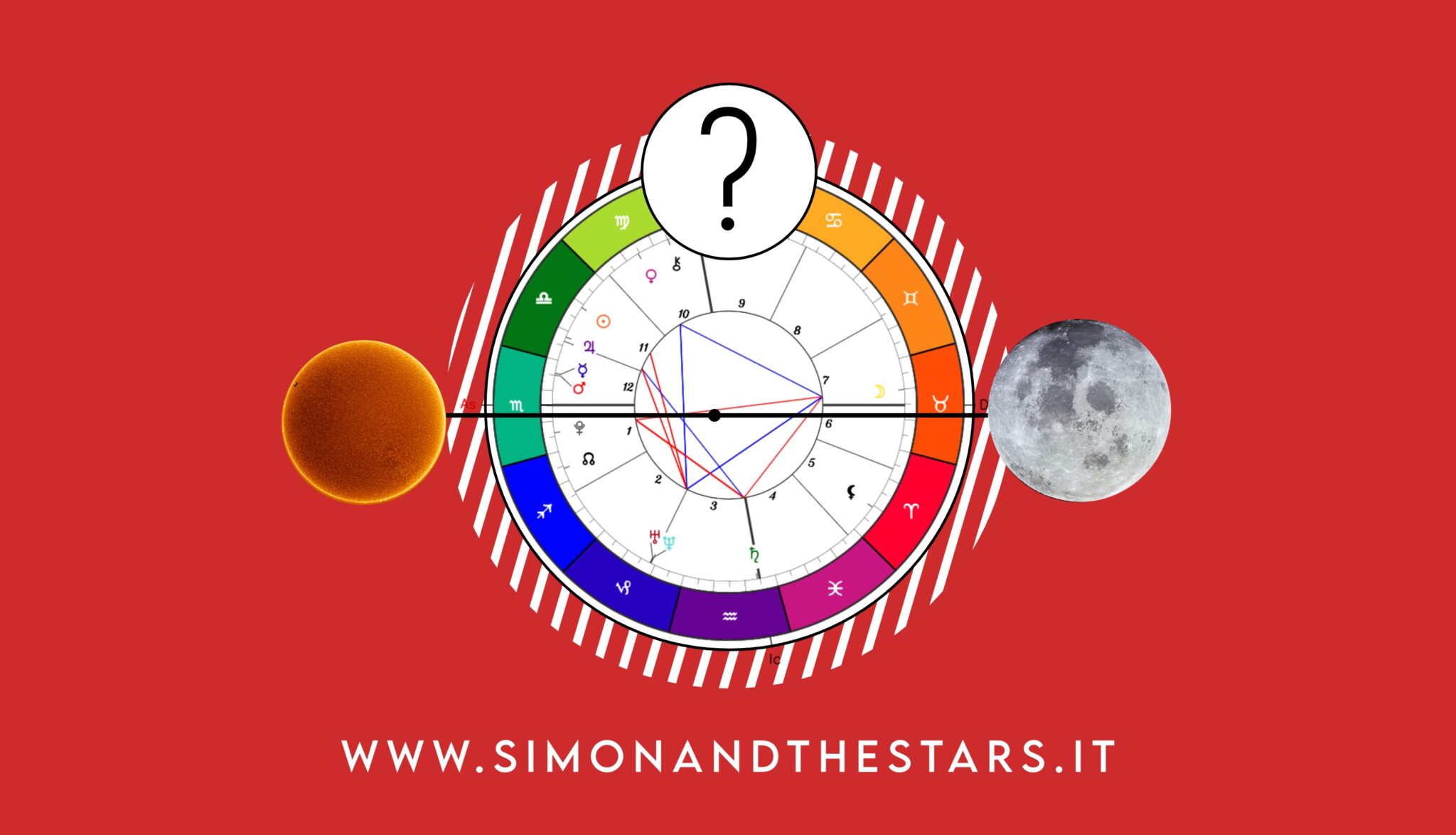 Calcolatore Punto di Sintesi (Sole Luna) Simon & the Stars